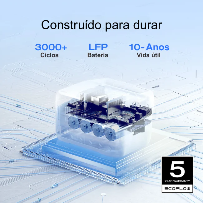 Bateria Portátil EcoFlow River Pro 2.0  4