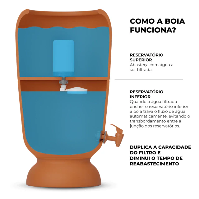 Filtro São João Classic - 8 litros - 2 velas - 2 boias 4